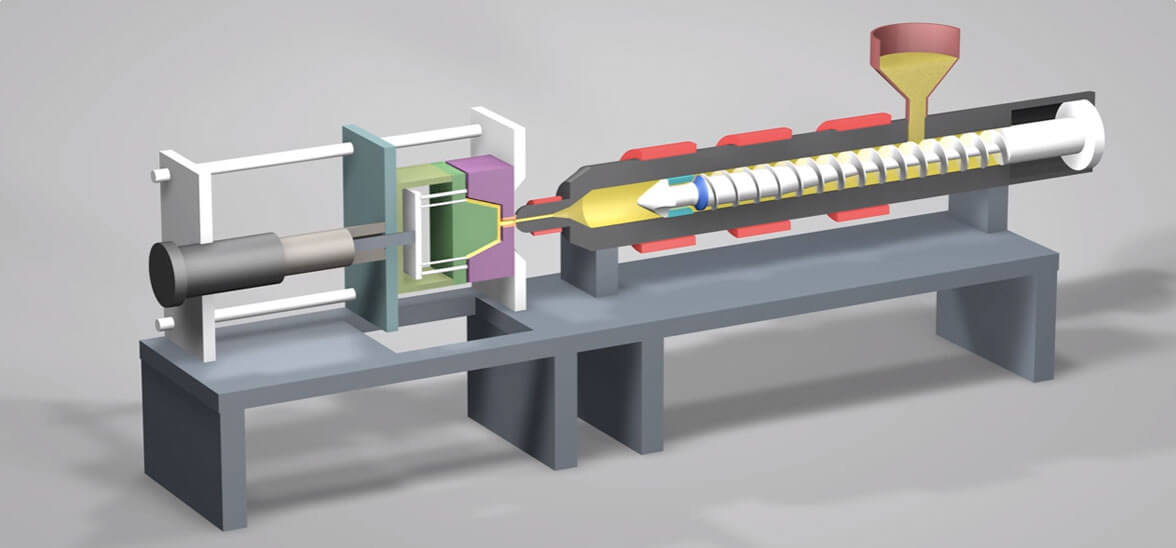 Injection Molding Overview