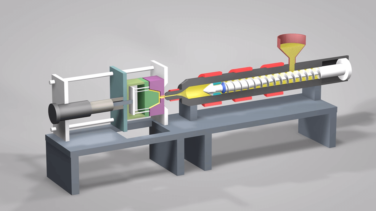 What is Injection Molding?